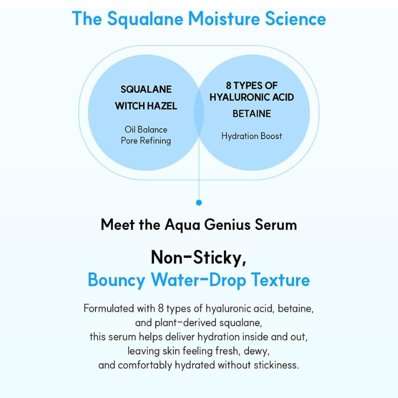 S.Nature Aqua Squalane Serum 50ml